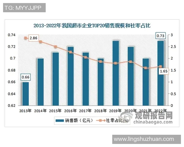 中国足球明星球员排名榜单2025年最新Top20强者揭晓 中国足球明星球员排名榜单2025年最新Top20强者揭晓