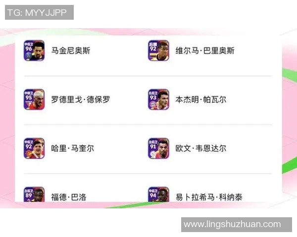 单机足球手游如何选球星提高战力全面解析技巧与推荐 单机足球手游如何选球星提高战力全面解析技巧与推荐