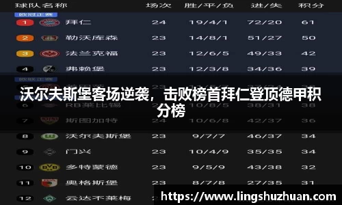 k1体育