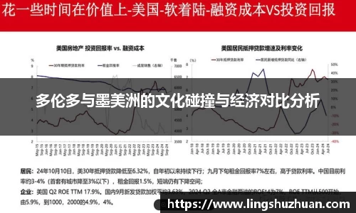 多伦多与墨美洲的文化碰撞与经济对比分析